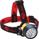 Headlamps